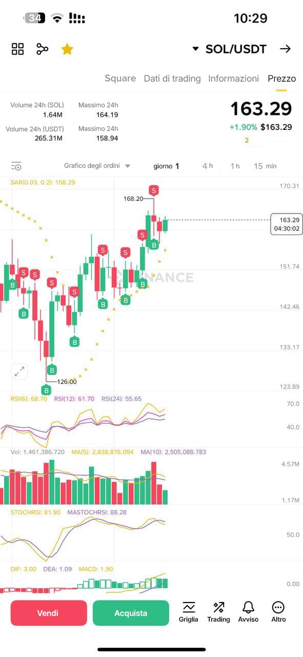 Nordiqo mobile trading version
