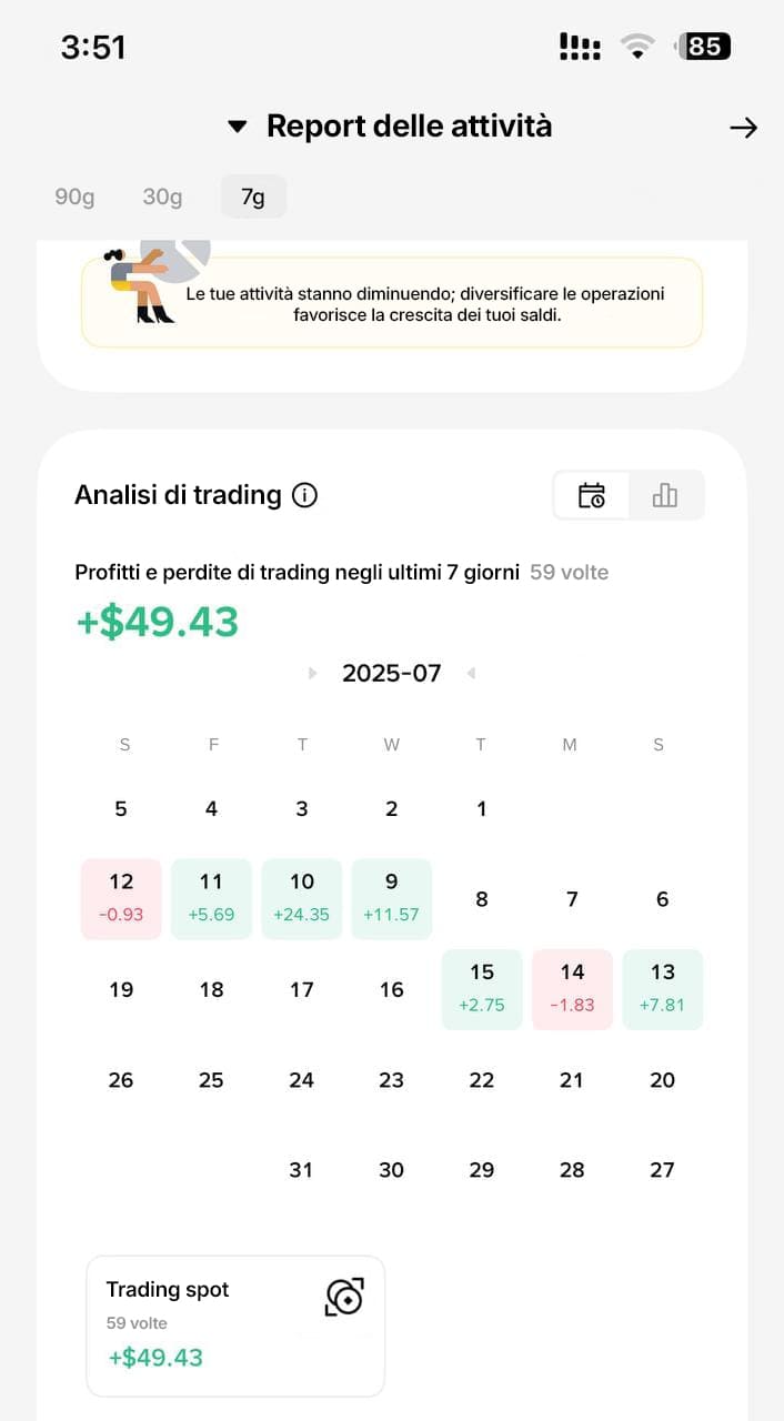 Nordiqo secure login screen