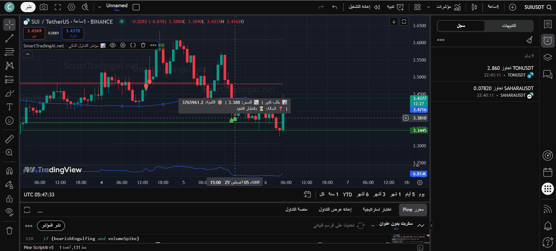 Interfaccia di investimento crypto Nordiqo su TradingView